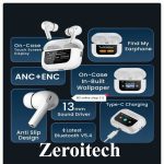 AirPods A9 Pro – Touch Screen Display Wireless Earbuds (ANC/ENC)